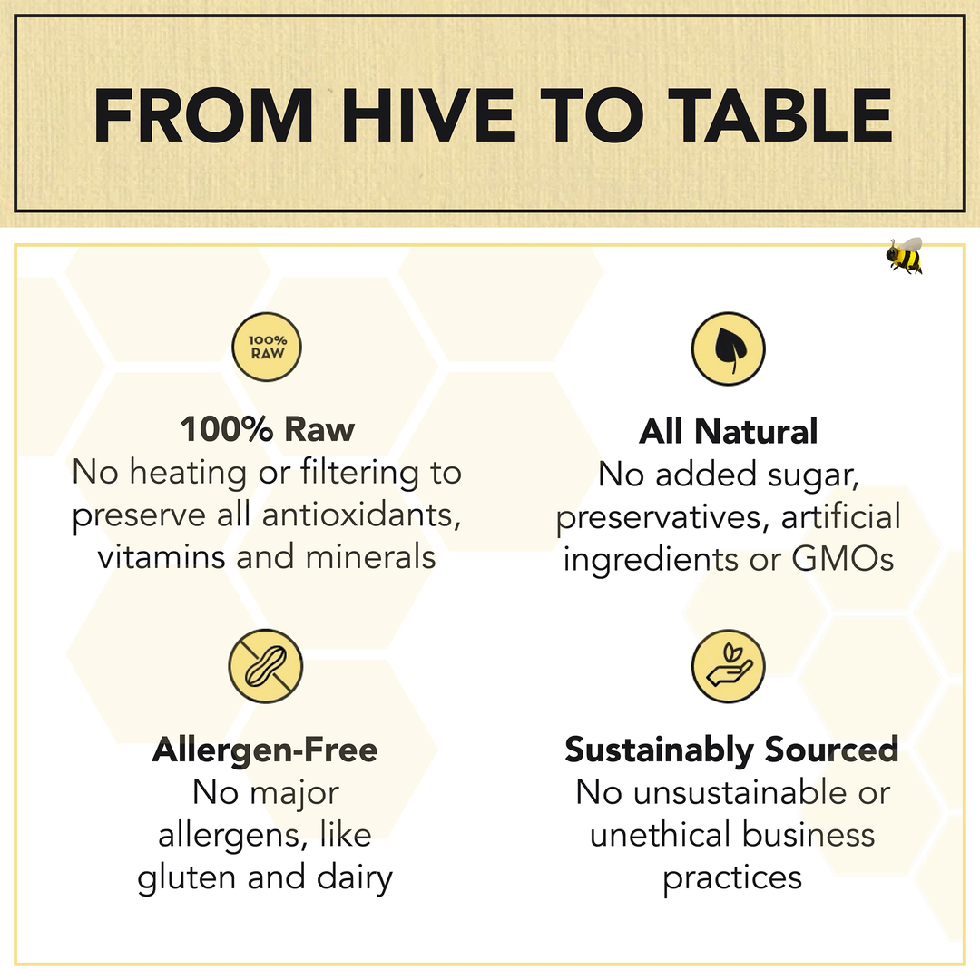 Cacao Luxe Superfood Honey 350g