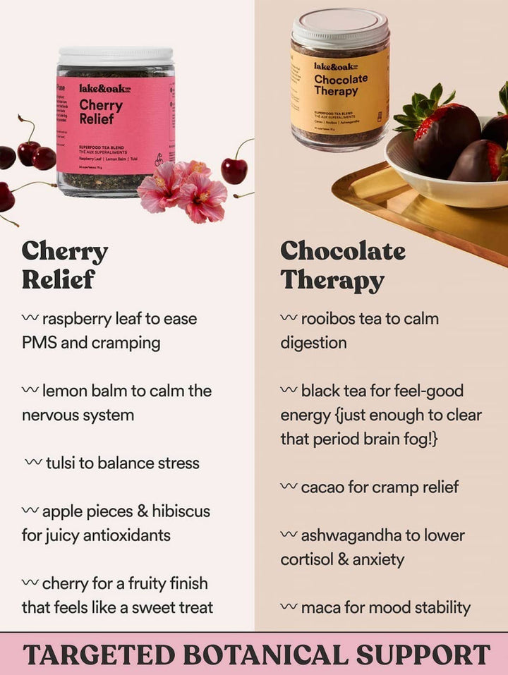 Cherry Relief - Superfood Tea