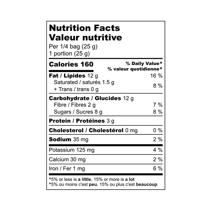 Sealed Up Delights Caramel Cookie Nut Mix