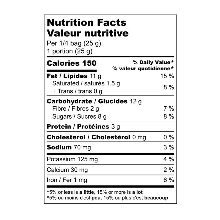 Sealed Up Delights Cinnamon Crush Nut Mix