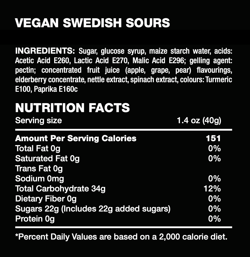 Nutrition facts label for vegan Swedish sour candies on a black background