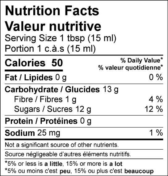 Rose Petal Wine Jelly: 125ml