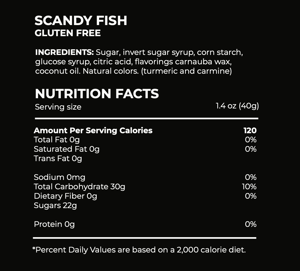 Scandy Fish: Candy Cube