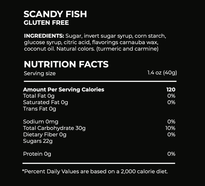 Scandy Fish: Candy Cube